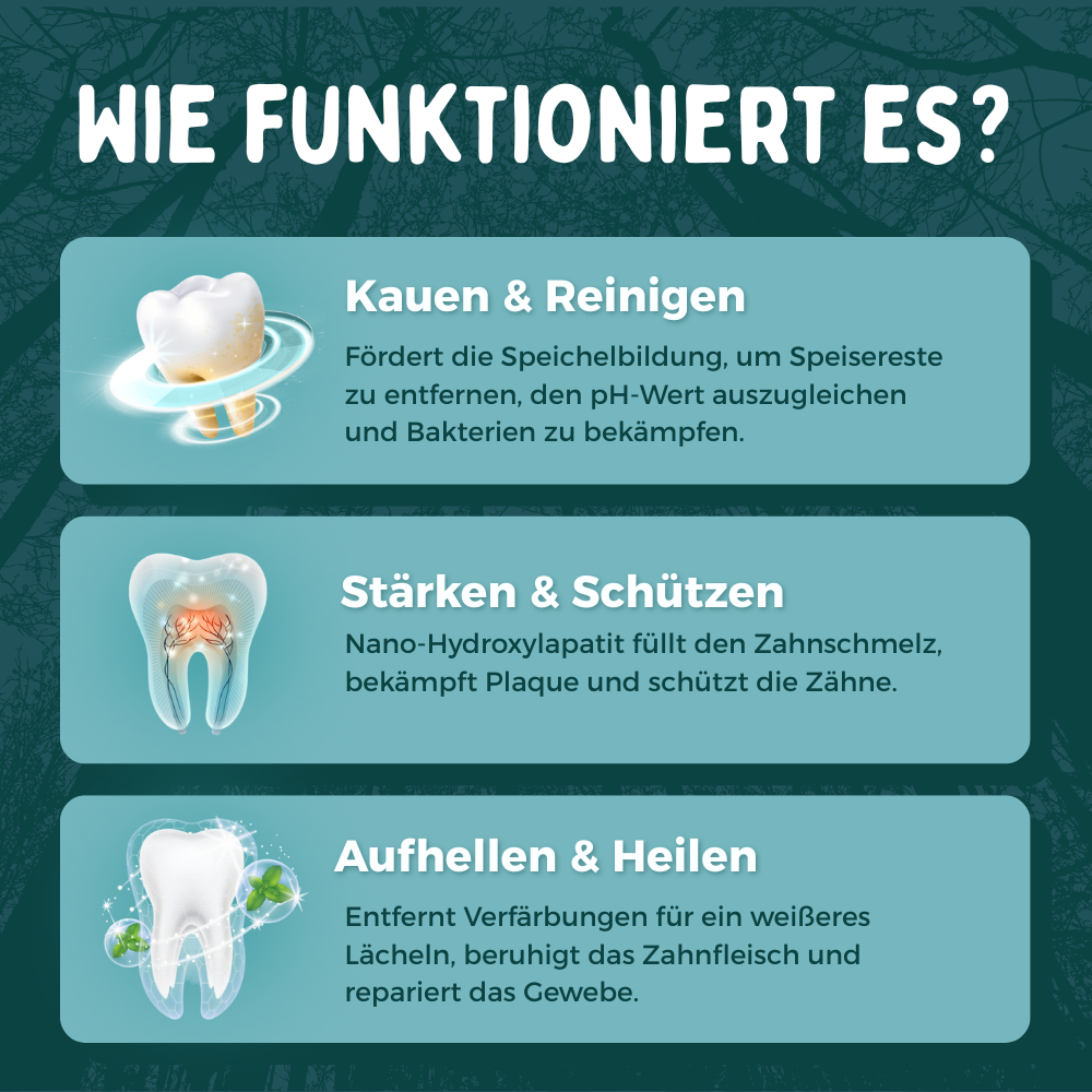 Remineralisierendes Kaugummi